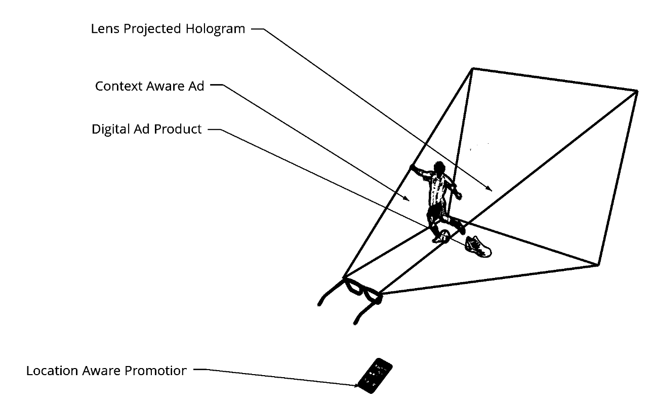 AR Concept Diagram